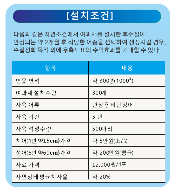   심볼
